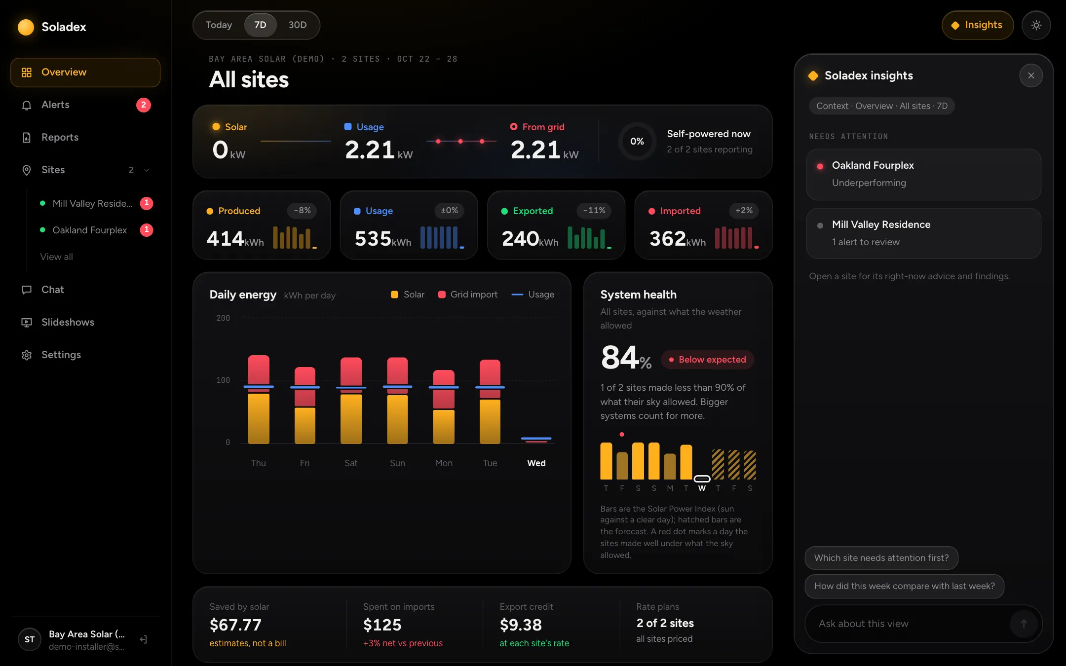An installer’s fleet in Soladex: every site’s solar and usage, system health, and which site needs attention.