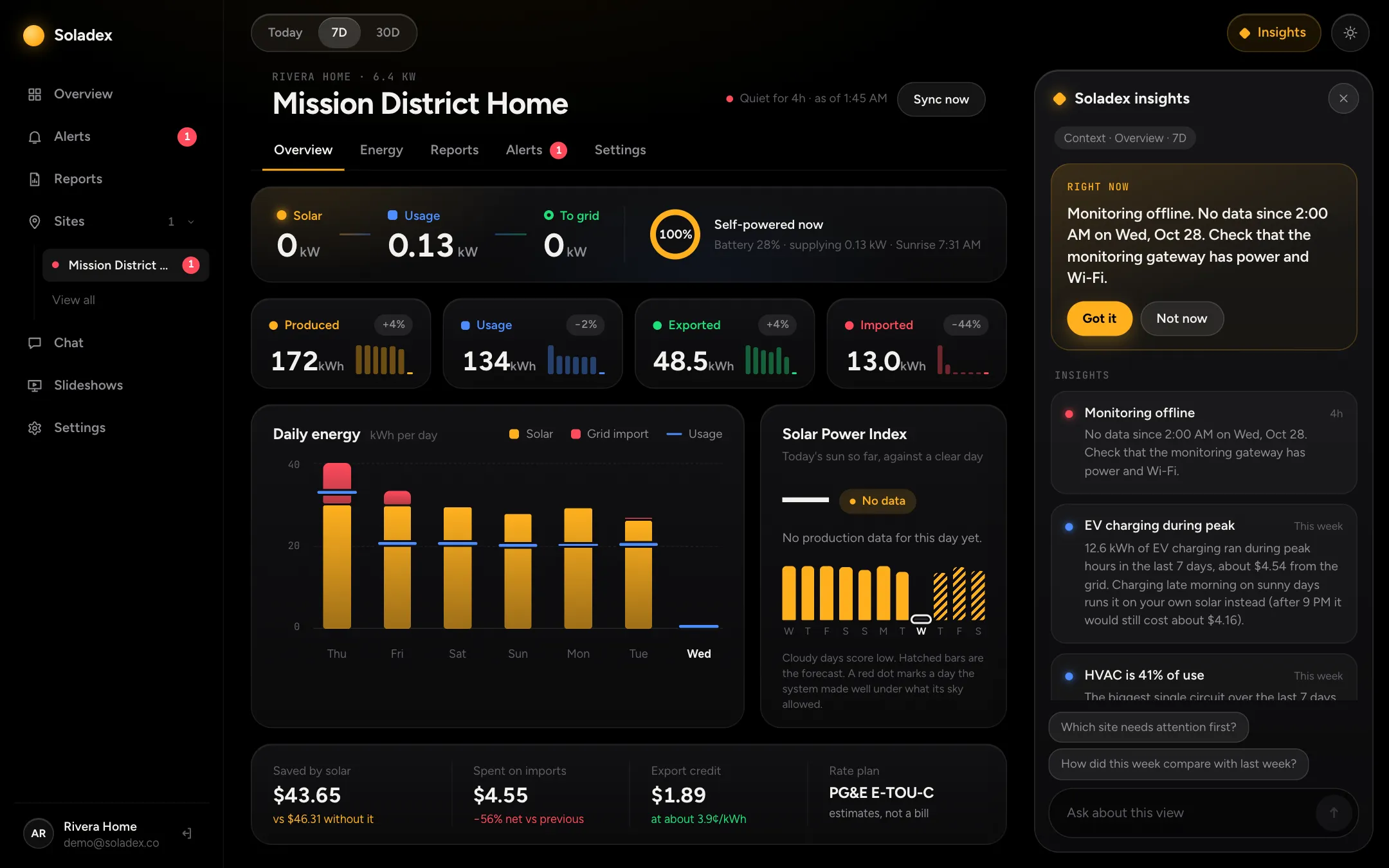 The Soladex overview with the insights panel open: advice for right now, and what changed this week.